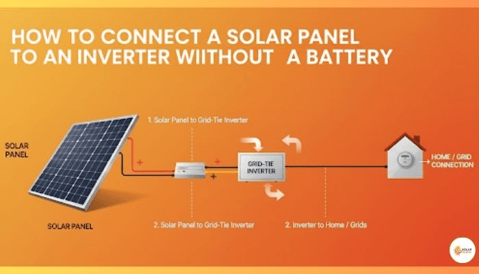 How to Connect a Solar Panel to an Inverter Without a Battery